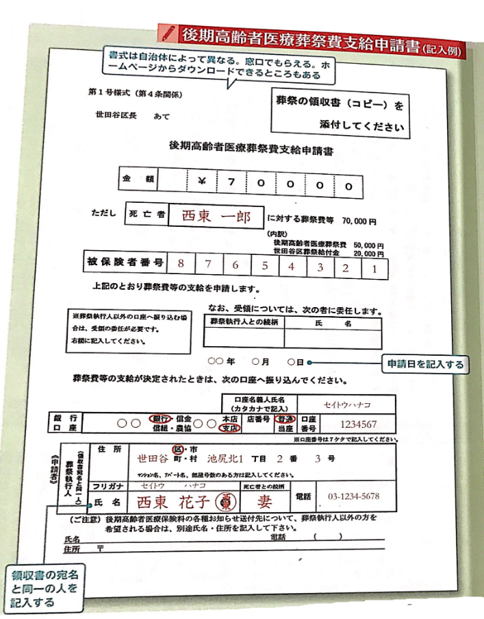 後期高齢者医療葬祭費支給申請書