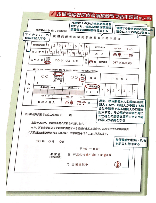 後期高齢者医療高額療養費支給申請書 見本 記入例 図