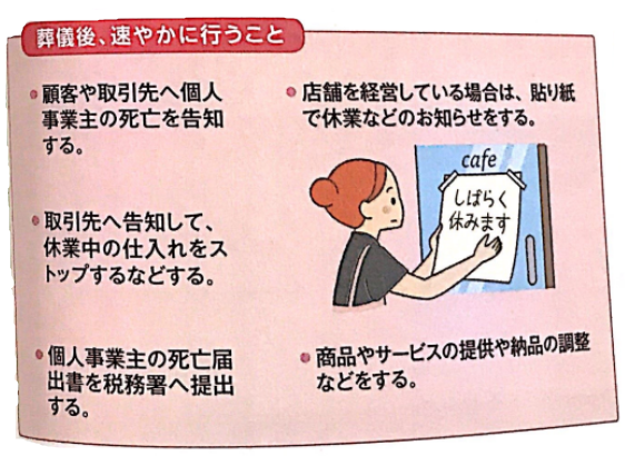 故人の個人事業の廃業・承継の手続き