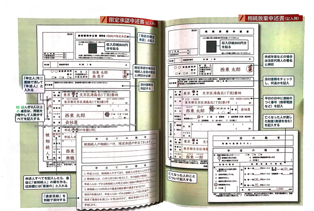 限定承認申述書（記入例）と相続放棄申述書（記入例）