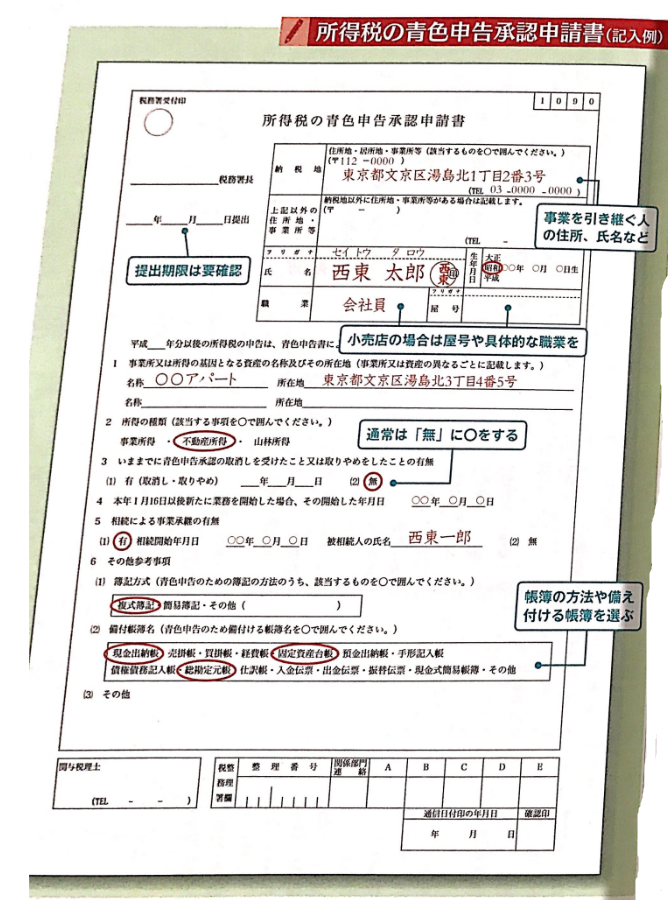 所得税の青色申告承認申請書　見本　記入例