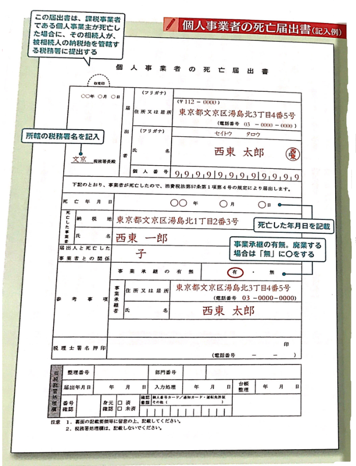 厚生労働省　個人事業者の死亡届出書　見本　記入例